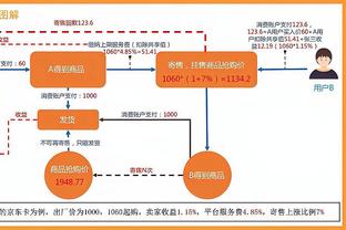 瓜迪奥拉：B席就是我的弱点之一 我喜欢和他这样聪明的人共事